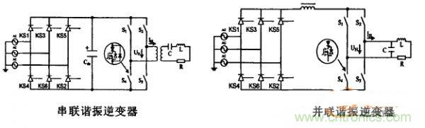 看過來！對(duì)比分析串、并聯(lián)諧振電路的特性