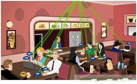 解決可穿戴設(shè)備續(xù)航&mdash;&mdash;摩擦生電DuangDuang登場(chǎng)！