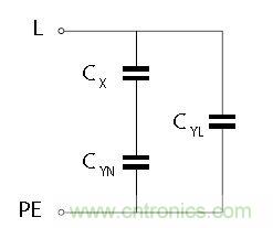怎么權(quán)衡最小漏電流與最佳衰減效果？簡(jiǎn)析漏電流