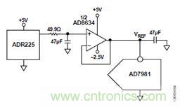 案例曝光：600kSPS、16位的低功耗數(shù)據(jù)采集系統(tǒng)設(shè)計(jì)