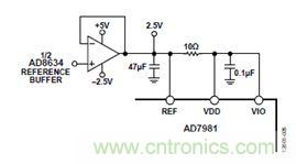 案例曝光：600kSPS、16位的低功耗數(shù)據(jù)采集系統(tǒng)設(shè)計(jì)