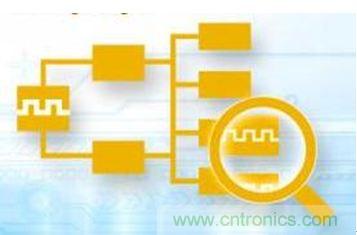 再也不用擔(dān)心抖動和電流！高端時鐘緩沖器的設(shè)計(jì)