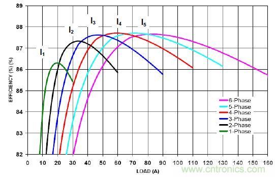 你的云是&ldquo;綠&rdquo;的嗎？