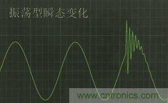別小看電氣的一瞬間！什么是瞬態(tài)？
