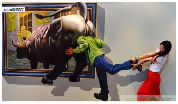 三、3D拍攝技術(shù)