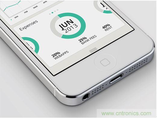 讓圖片帶你走進(jìn)驚艷實(shí)用的手機(jī)APP菜單世界！