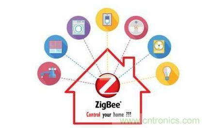 入侵智能家居設(shè)備?