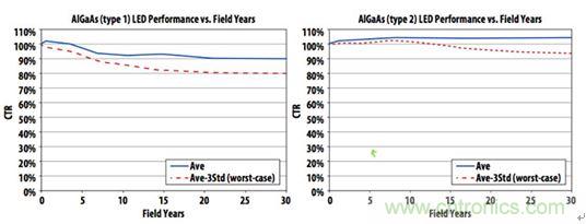 拆解帝爆料：地位難撼的PLC內(nèi)部設(shè)計(jì)！