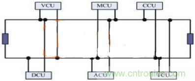 高達(dá)5000V的高速光耦，人性化充電樁設(shè)計(jì)