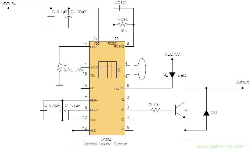 圖2：用OM02傳感器實現(xiàn)圓盤旋轉(zhuǎn)測量。