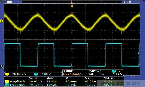 圖3：低幅度輸入信號。