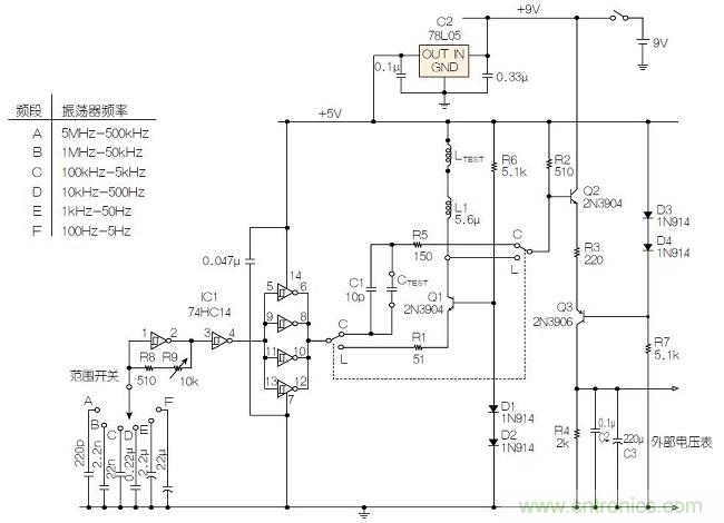 圖2：電容/電感表完整原理圖。
