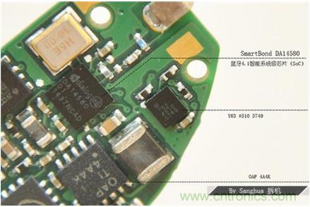 脫下外殼看本質(zhì)！榮耀zero手環(huán)能否脫穎而出？