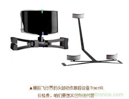 技術宅要逆天，DIY四點定位燈實現(xiàn)虛擬實境游戲