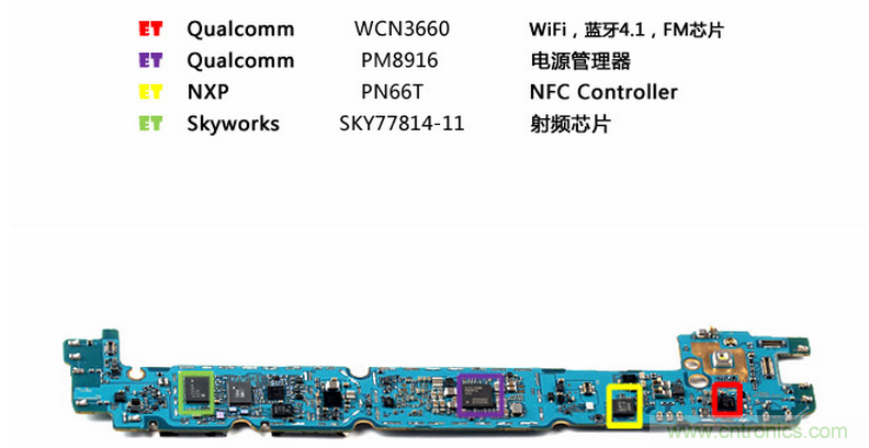 三星Galaxy A8拆解，中端、旗艦傻傻分不清楚