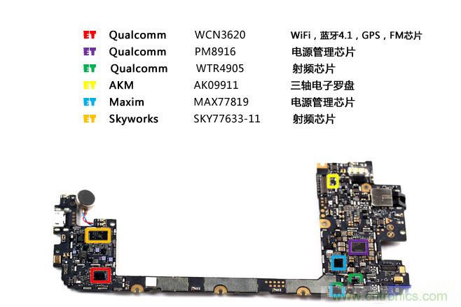 聯(lián)想Vibe Shot拆解，看如何打造一款拍照手機(jī)?