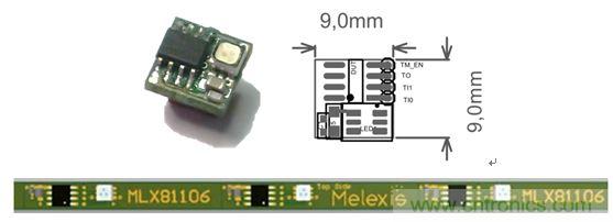 深度解析車內(nèi)環(huán)境照明解決方案為何受到OEM汽車廠商爭(zhēng)相追捧？