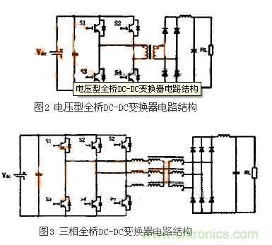 適合電動汽車驅(qū)動的DC-DC變換器，隨你挑！