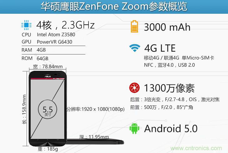 能媲美微單的 Zenfone Zoom測評(píng)：請叫我&ldquo;奧利奧&rdquo;拍照手機(jī)