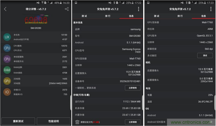 三星S6 edge+評測：擊退note 5，帶著雙曲屏卷土重來