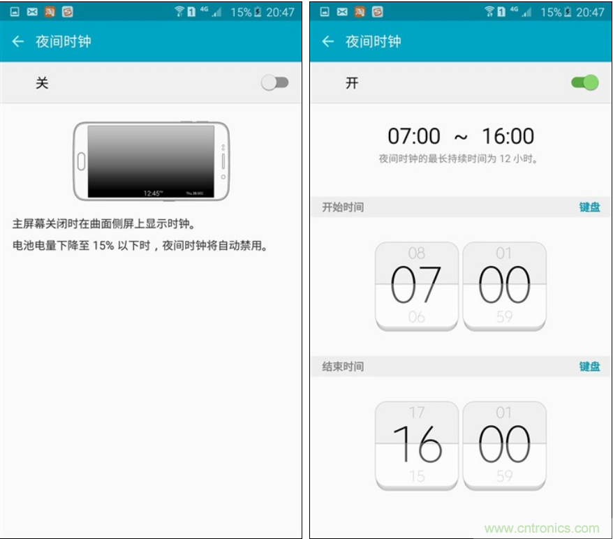 三星S6 edge+評測：擊退note 5，帶著雙曲屏卷土重來