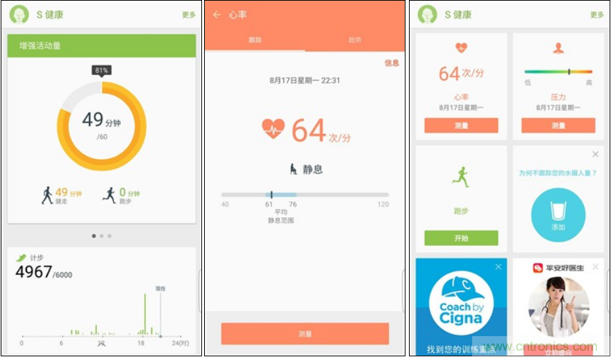 三星S6 edge+評測：擊退note 5，帶著雙曲屏卷土重來