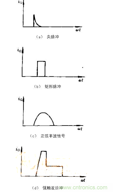 設(shè)計(jì)可控硅出發(fā)電路，先滿足以下要求！