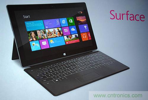 實(shí)戰(zhàn)免費(fèi)升Win10：該怪360/騰訊豬隊(duì)友，還是罵微軟在&ldquo;坑爹&rdquo;？