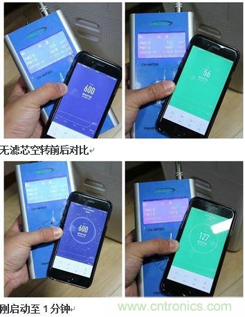 小米空氣凈化器2評(píng)測(cè)報(bào)告：不完美的新國貨也能精彩