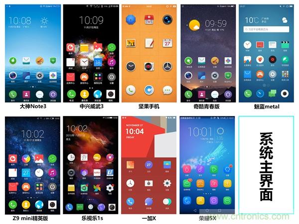 2015年9款千元智能手機(jī)橫評(píng)：誰(shuí)才是紅海霸主？