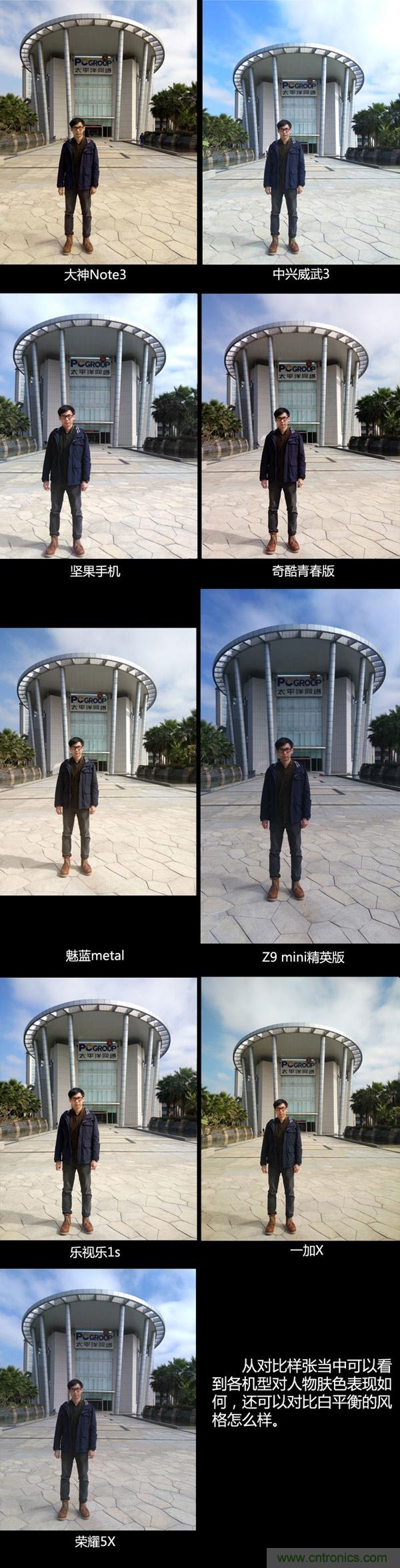 2015年9款千元智能手機(jī)橫評(píng)：誰(shuí)才是紅海霸主？