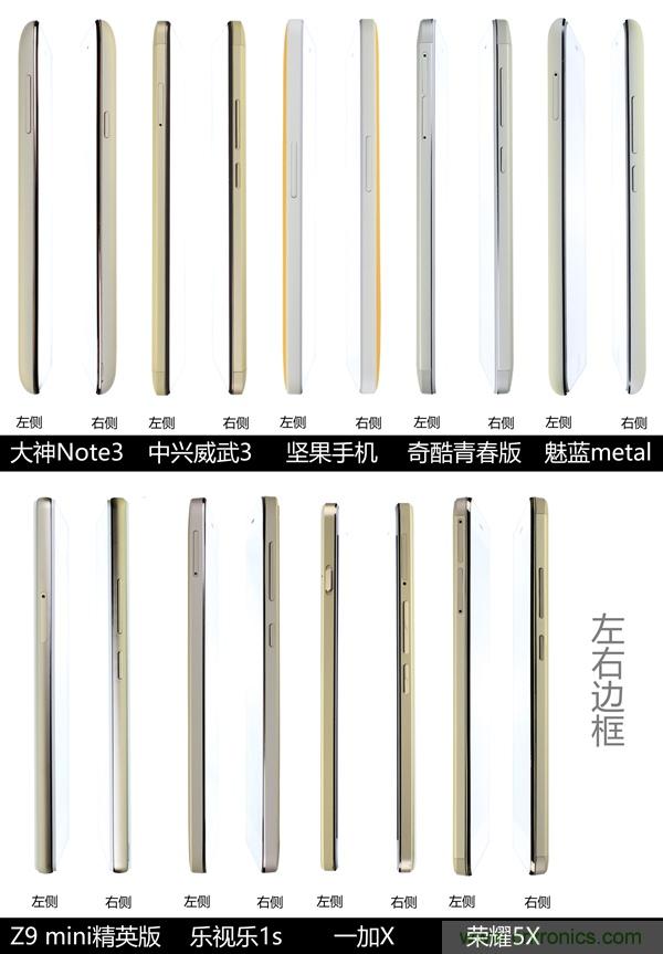 2015年9款千元智能手機(jī)橫評(píng)：誰(shuí)才是紅海霸主？