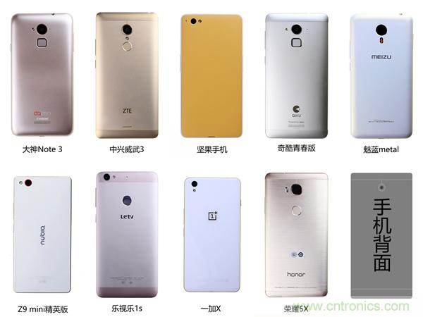 2015年9款千元智能手機(jī)橫評(píng)：誰(shuí)才是紅海霸主？