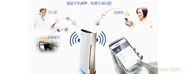 2015年度空氣凈化器行業(yè)，你不可不知的十大大事件盤(pán)點(diǎn)