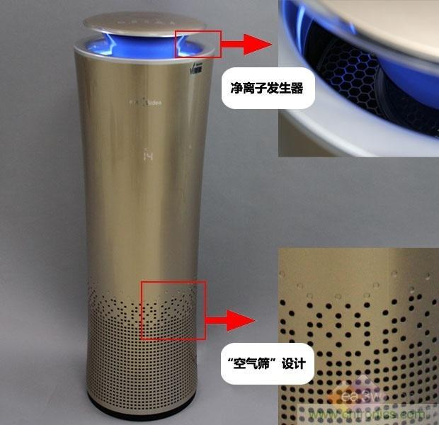 美的KJ500G-A11空氣凈化器評測:穹頂之下共呼吸