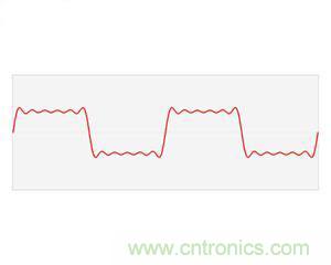 看了這篇文章你還不懂傅里葉變換，那就真無(wú)解了！