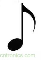 看了這篇文章你還不懂傅里葉變換，那就真無(wú)解了！