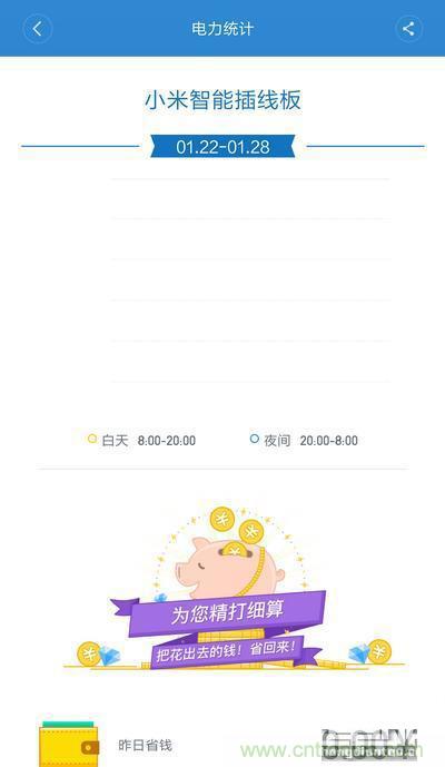 做工怒贊 神秘芯片！小米智能插線板拆解、評測