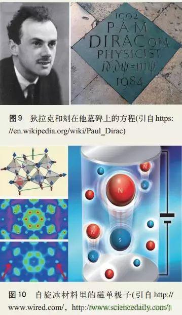 電磁理論的&ldquo;雞生蛋，蛋生雞&rdquo;原理解析