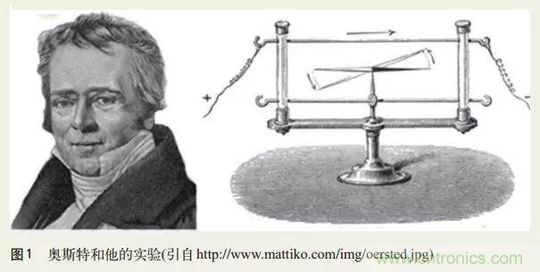 電磁理論的&ldquo;雞生蛋，蛋生雞&rdquo;原理解析
