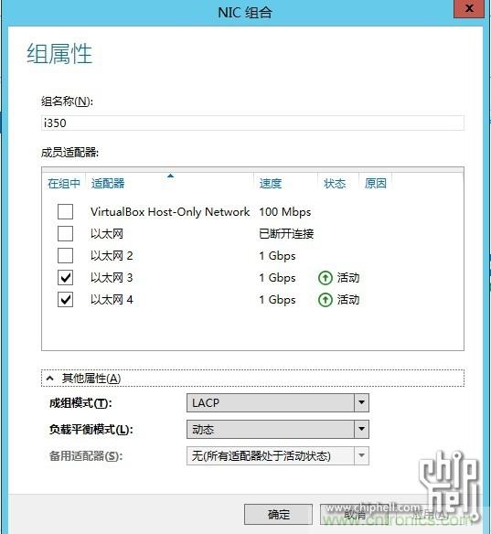 無(wú)線(xiàn)性能很野蠻的上網(wǎng)&ldquo;指揮官&rdquo;&mdash;&mdash;網(wǎng)件R8500