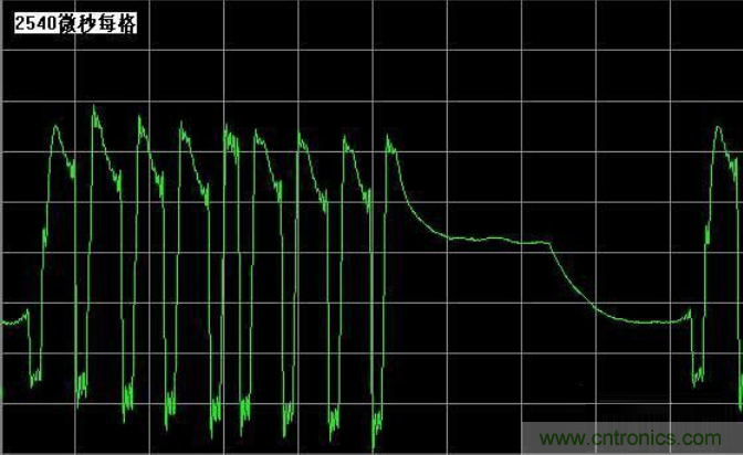無人機(jī) DIY 制作全過程，酷得不要不要的！