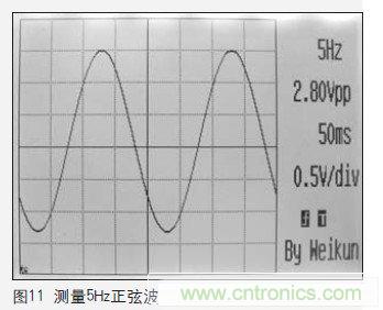 一個工程師與電子制作的故事:數(shù)字示波器DIY設(shè)計