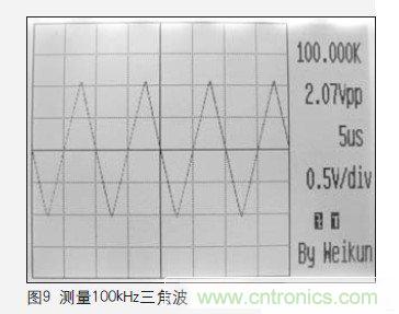 一個工程師與電子制作的故事:數(shù)字示波器DIY設(shè)計