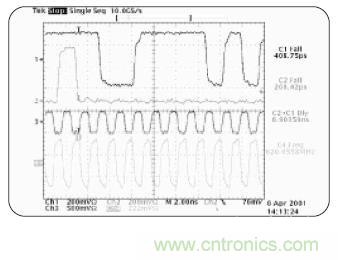 示波器的分類簡介都在這里，趕緊收藏吧！