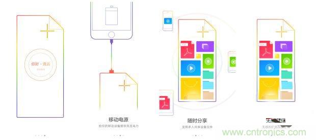 長(zhǎng)虹流云智能電源，集&ldquo;充電&rdquo;+&ldquo;存儲(chǔ)&rdquo;于一身