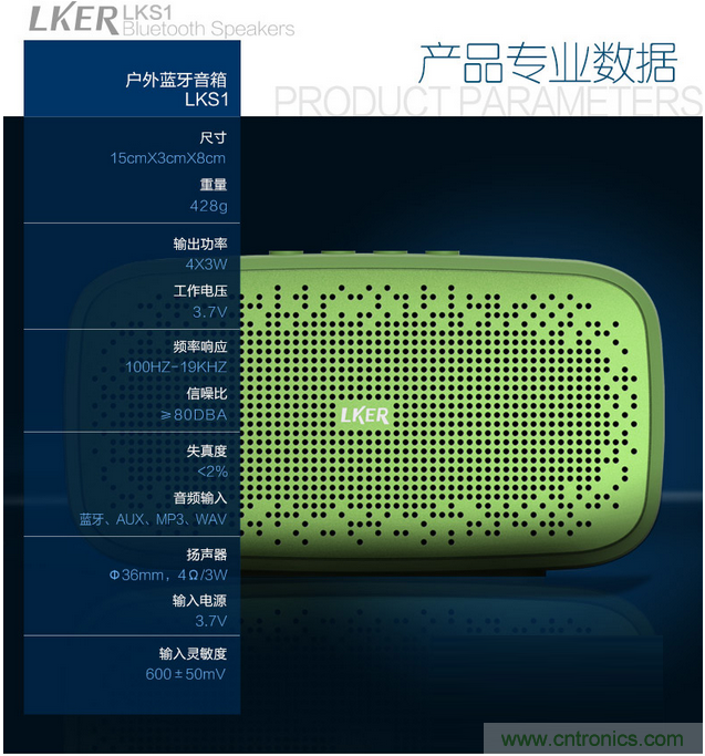 搞怪&ldquo;美人魚&rdquo;盡享靈克藍牙音箱的天籟之音！