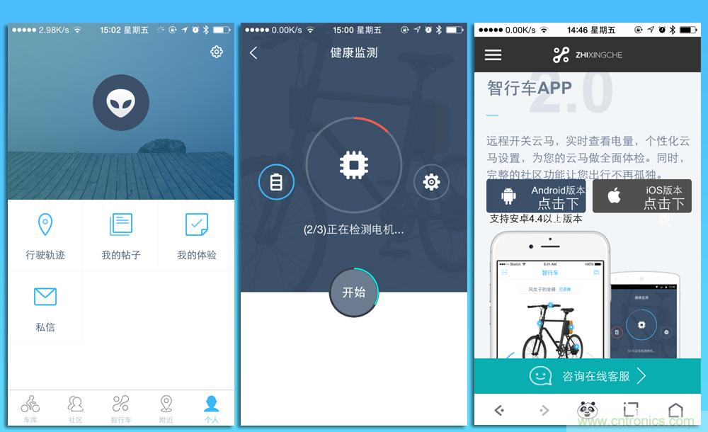 是情懷還是科技的腳步？云馬智能車C1體驗(yàn)
