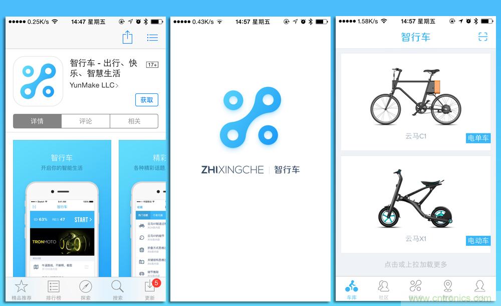 是情懷還是科技的腳步？云馬智能車C1體驗(yàn)