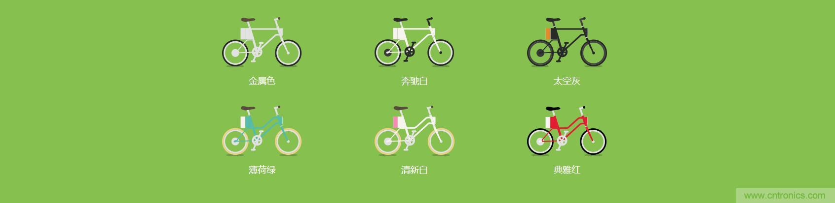 是情懷還是科技的腳步？云馬智能車C1體驗(yàn)